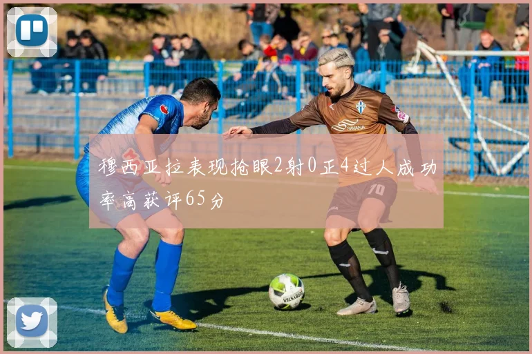 穆西亚拉表现抢眼2射0正4过人成功率高获评65分